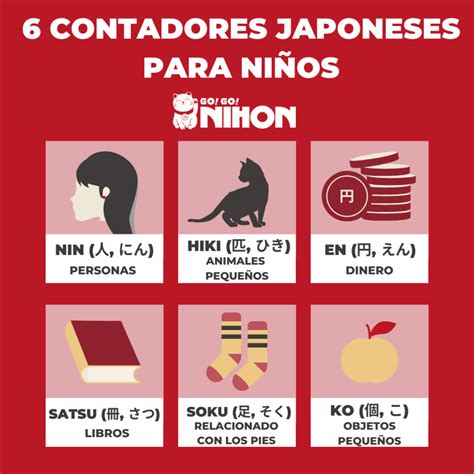 Infografía sobre los contadores japoneses