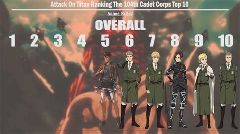 Clasificación de los mejores cadetes de la clase 104 de Attack on Titan