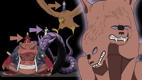 Ilustración de diferentes invocaciones de animales en Naruto.