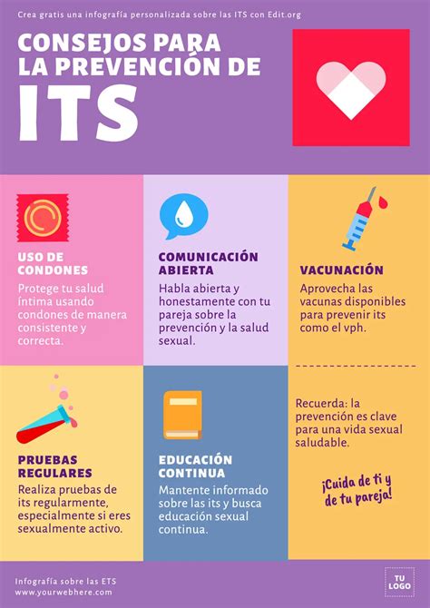 Infografía sobre prevención de ITS en adolescentes