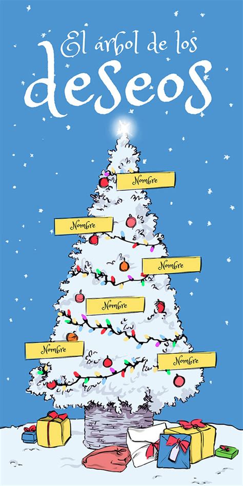 Infografía mostrando la línea temporal de los deseos concedidos en Dragon Ball