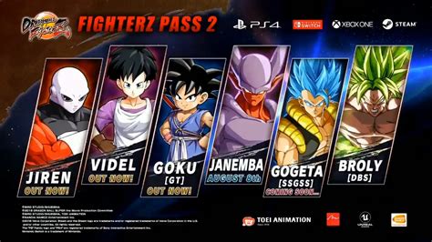 Personajes de Dragon Ball FighterZ Fighter Pass 2