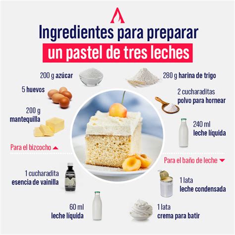 Sanji oliendo un pastel y deduciendo sus ingredientes