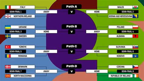 Representación de la llave del sello dividida