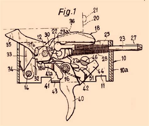 Mecanismo de disparo de la figura Kamehameha