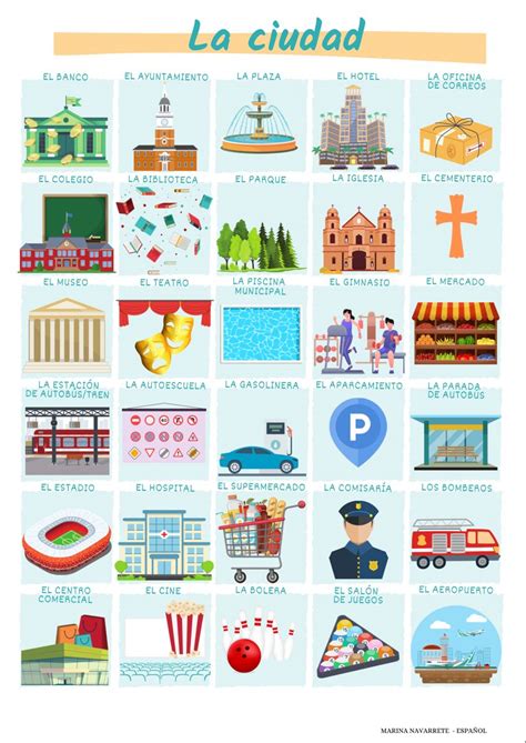 Representación visual de la ciudad en No. 6