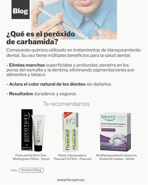 Gráfico comparativo de concentraciones de peróxido de carbamida en geles blanqueadores