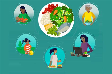 Sasuke Uchiha en diferentes etapas de su vida