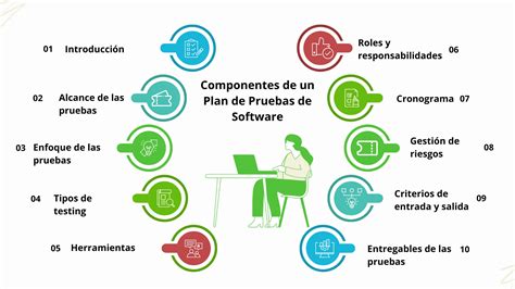 Diagrama de las pruebas de los exámenes Chūnin