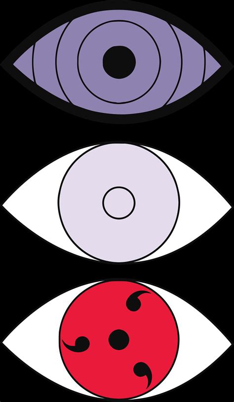 Comparativa de diferentes ojos Dōjutsu: Sharingan, Byakugan y Rinnegan.