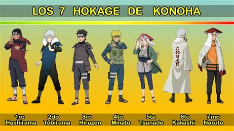 Los Siete Hokages
