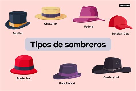 Primer plano de los sombreros distintivos de cada Kage.
