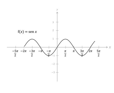 Representación gráfica de un secuestro en anime