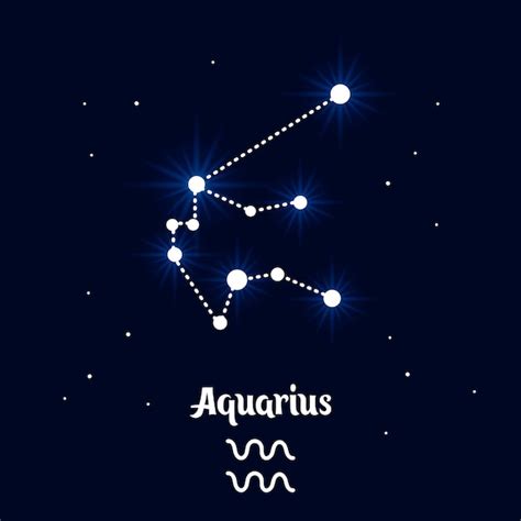 Mapa estelar de la constelación de Acuario