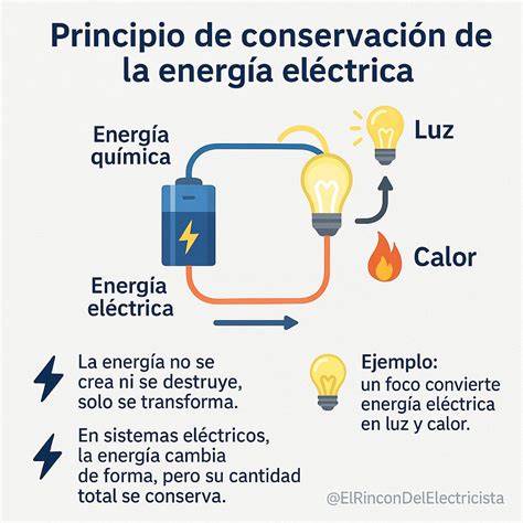 Dalk se transforma en ametralladora