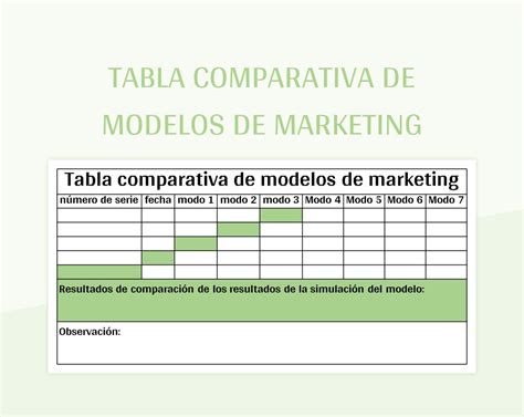 Tabla comparativa de los modelos de palancas de cambios Thrustmaster