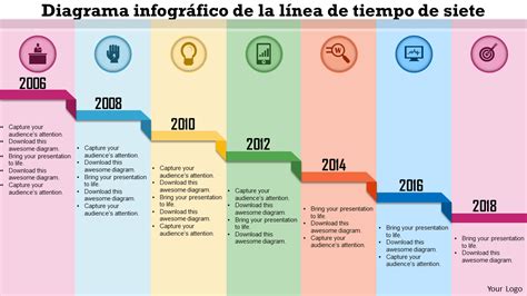 Diagrama de la línea de tiempo de Zeref y sus creaciones