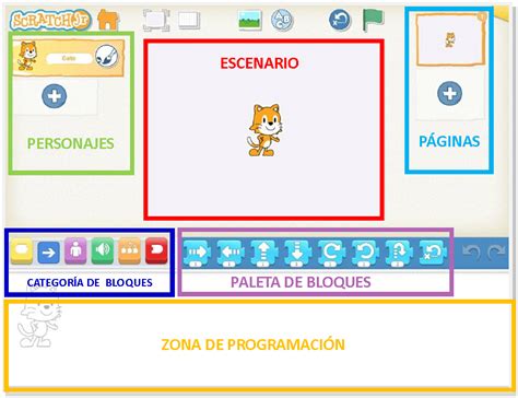 Interfaz de Scratch con bloques de código