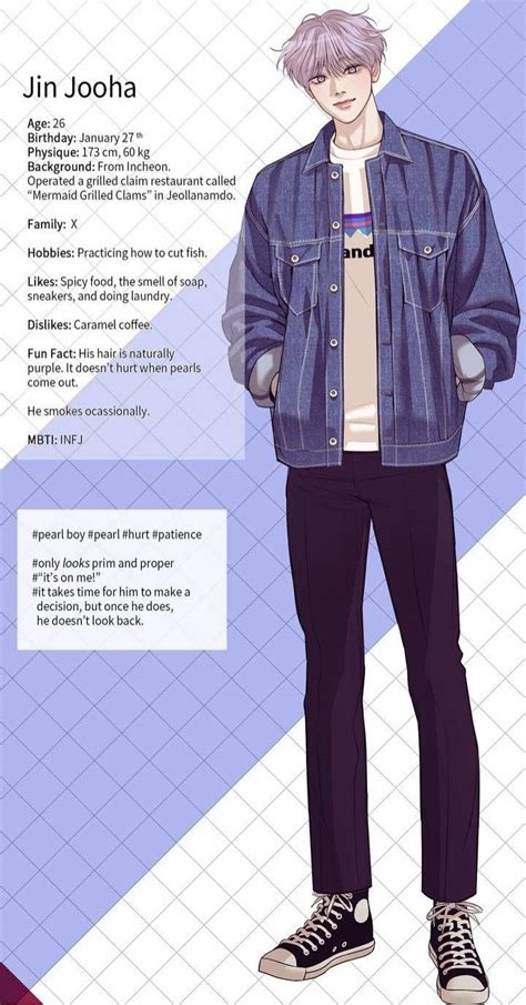 Personajes principales de Pearl Boy
