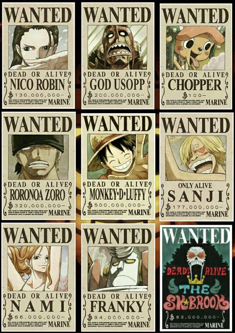 Ilustración de los carteles de 