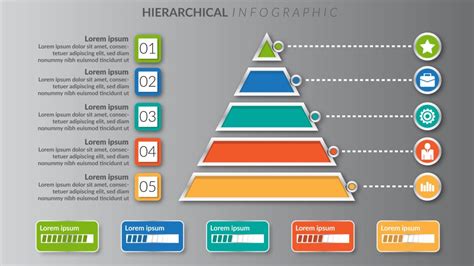 Infografía que muestra la estructura jerárquica de una agencia de entretenimiento, con diferentes roles y niveles de poder.