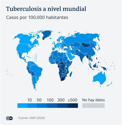 Estadísticas sobre la incidencia de muerte fetal a nivel mundial.