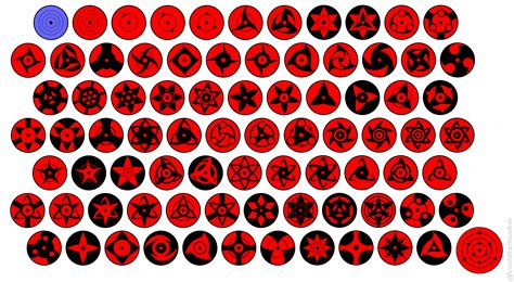 Diseño de Mangekyou Sharingan