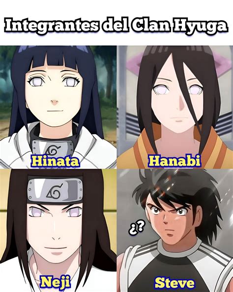 Diagrama del clan Hyuga y su Byakugan