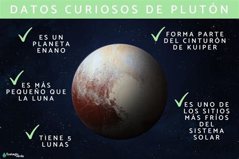 Diseño conceptual de Plutón