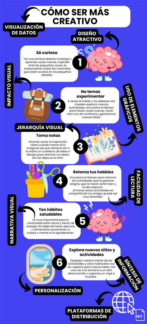 Infografía: Características clave de una buena maleta