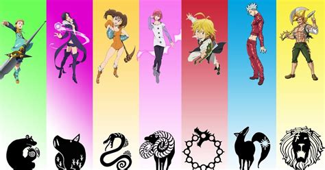 Evolución de poder de los personajes de Nanatsu no Taizai