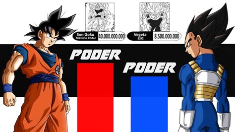 Comparativa de poder entre Goku y Vegeta
