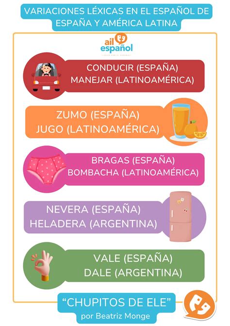 Infografía mostrando las diferentes variaciones del Kamehameha