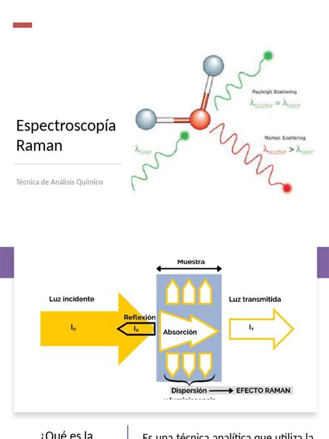 Espectroscopia Raman para análisis molecular del esmalte dental