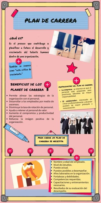 Infografía comparando tiempos de carrera y objetivos.