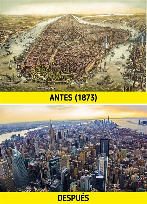 Infografía comparando el mundo antes y después de la 