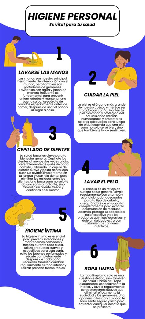 Infografía sobre la importancia de la higiene en colegios