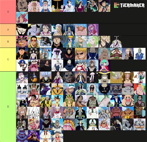 Antagonistas de One Piece