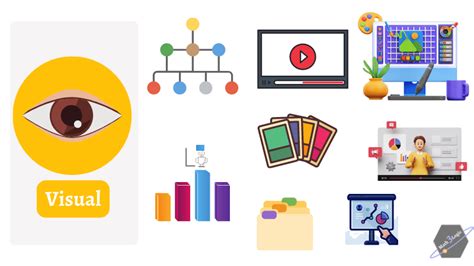 Ejemplo de estilo visual shojo