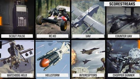 Infografía comparativa de rachas de bajas en Black Ops 6