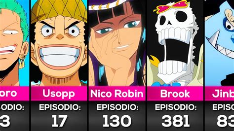 Tripulación del Sombrero de Paja luchando contra Big Mom