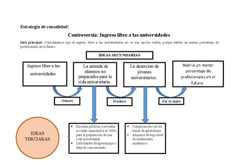 Esquema de la causalidad y el plano astral en Berserk