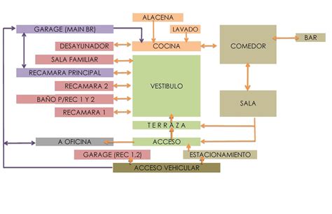 Diagrama explicando el funcionamiento del Tsukuyomi