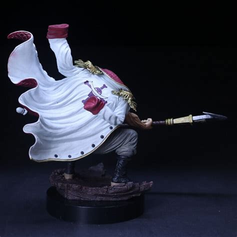 Detalle de figura de Barbablanca de Megahouse