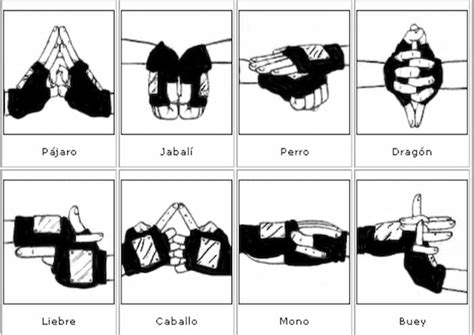 Tabla comparativa de Jutsus de Naruto y Sasuke