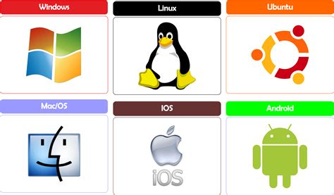 Iconos de sistemas operativos compatibles con los fondos de pantalla