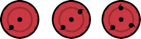 Diagrama mostrando la evolución del Sharingan, desde un tomoe hasta tres tomoe.