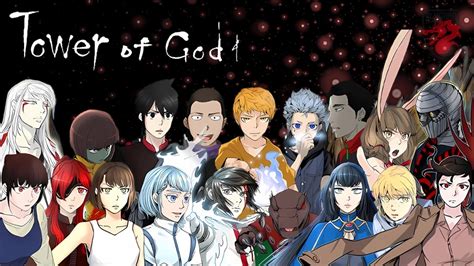 Mapa de los pisos de la Torre de Dios