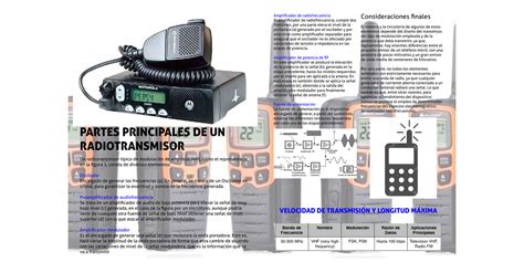 Componentes de un radiotransmisor
