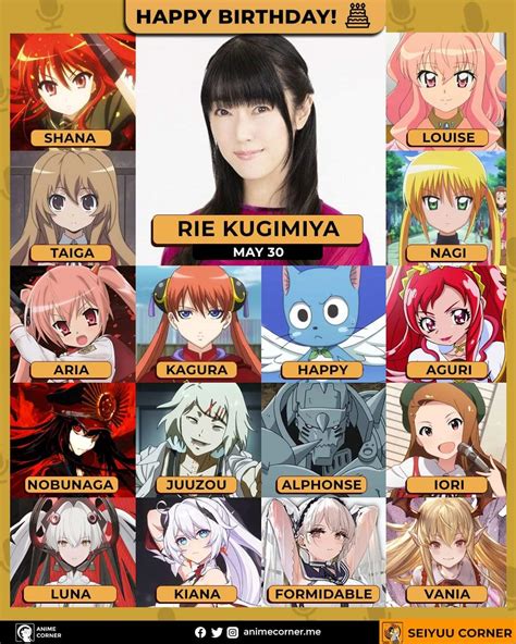 Tabla de roles notables de Rie Kugimiya en anime
